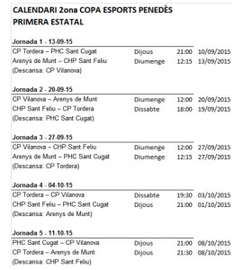 CalendariCopaPenedes
