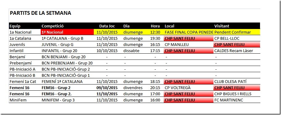 Partits Cap de Setmana